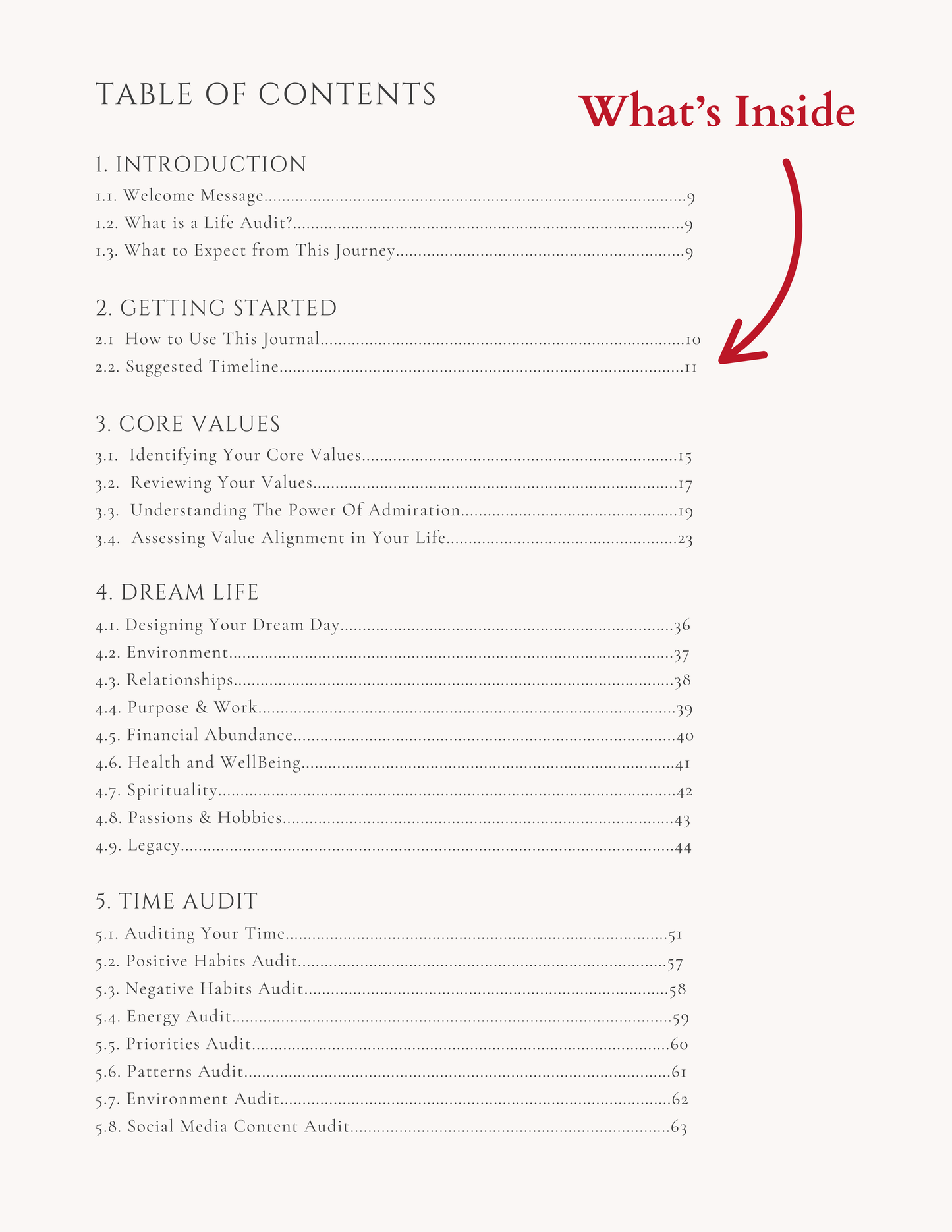 The 2-Step System (PDF)