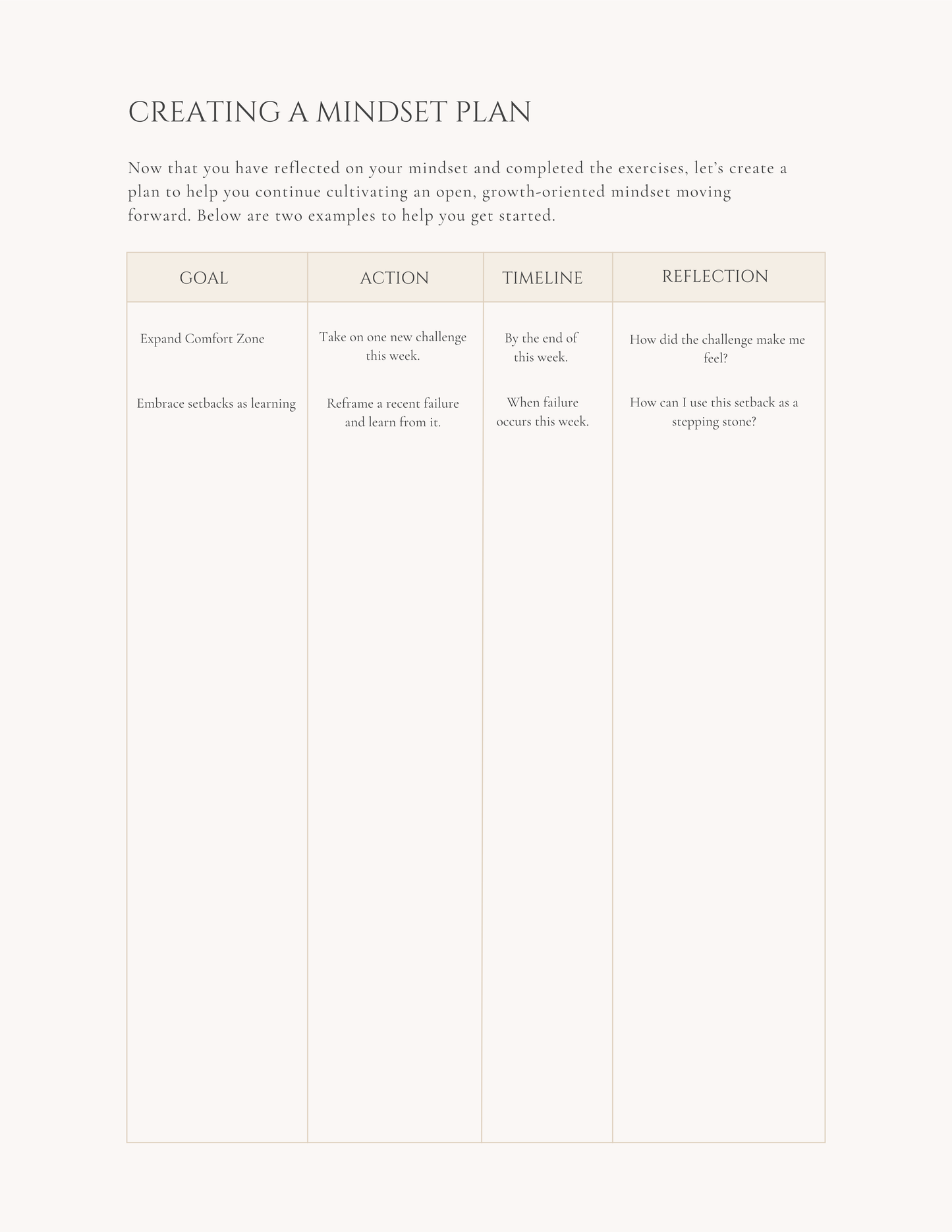 The 2-Step System (PDF)
