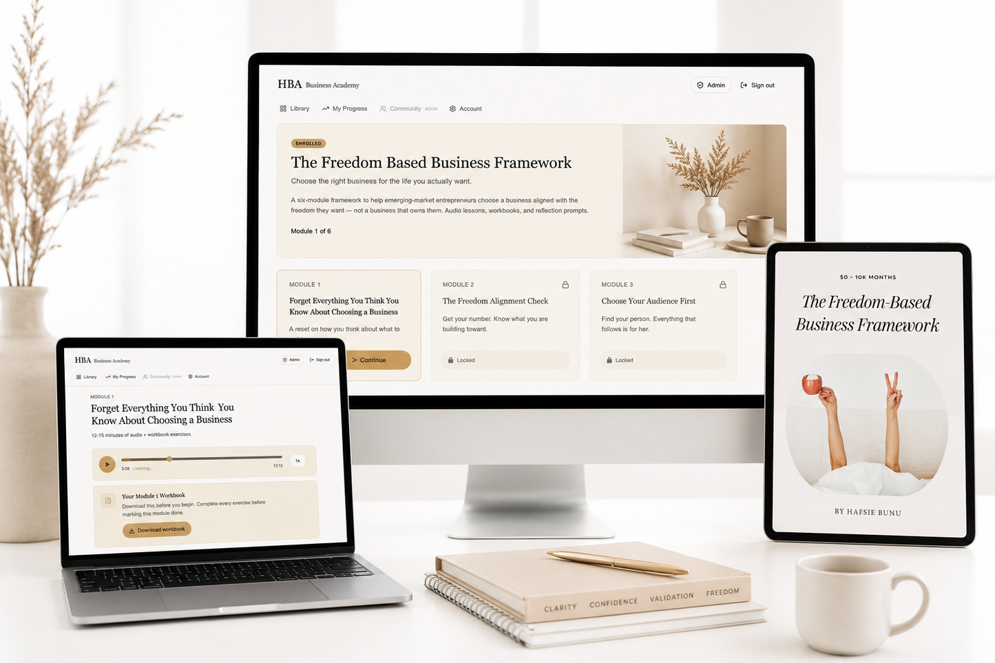 The Freedom-Based Business Framework