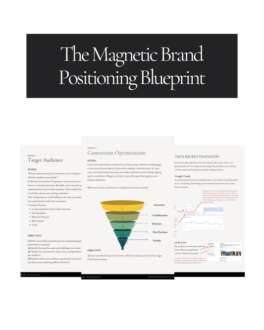 The Magnetic Brand Positioning Blueprint